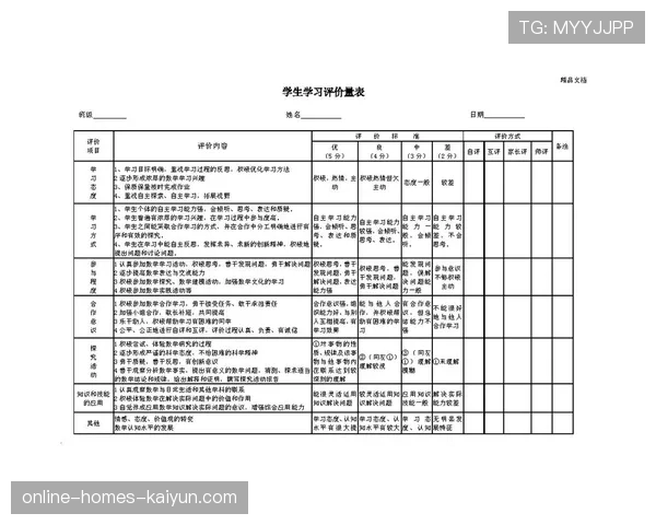青训营教学评估:科学量表与实践校验,科学评价量表